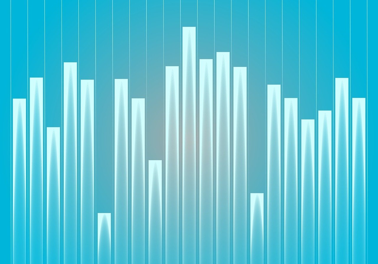 廣告費(fèi)最新趨勢與變化分析